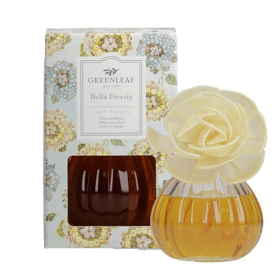 Greenleaf Bella Freesia Flower air Freshener