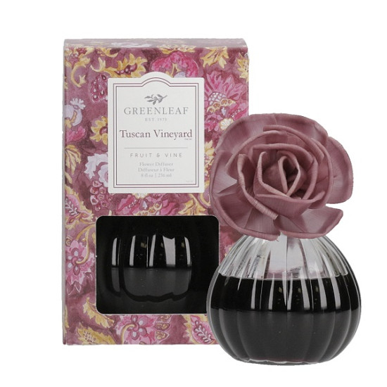 Greenleaf Tuscan Vineyard Flower air Freshener